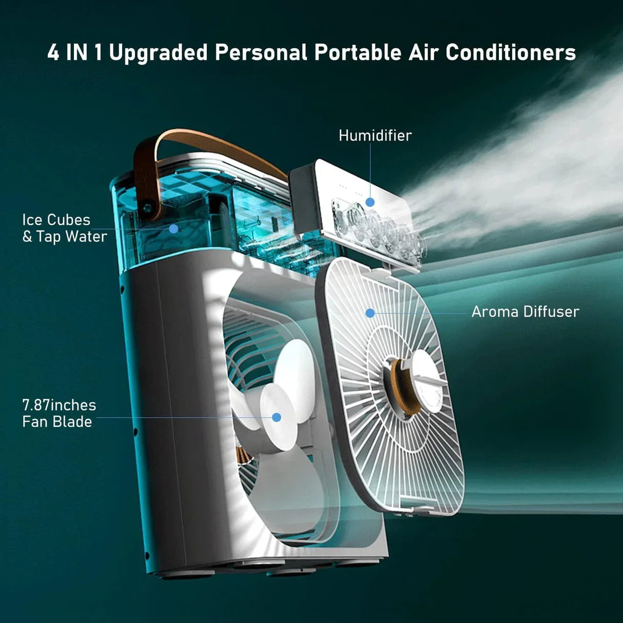 Portable Air Conditioner Fan Mini Air Cooler